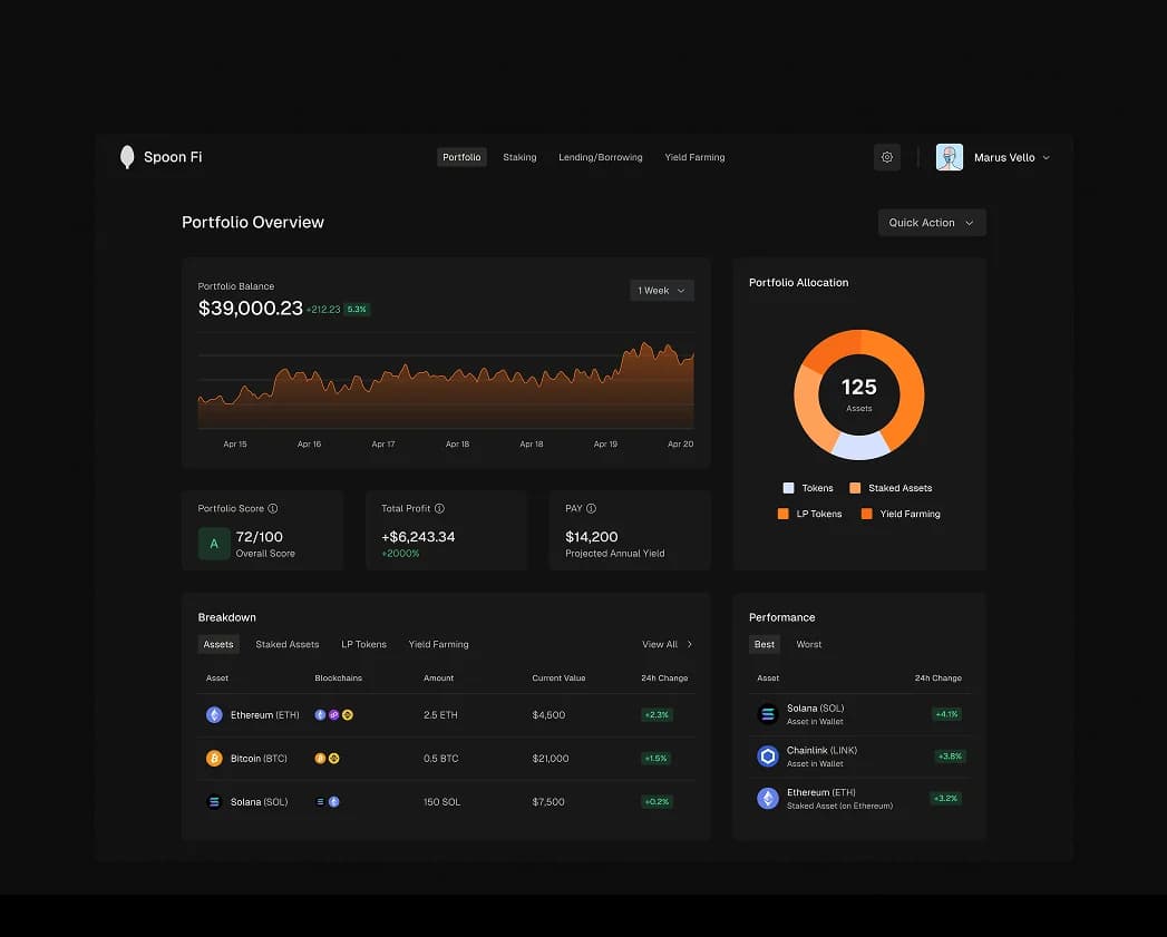 SpoonFi intent input screen — clean, minimal dark interface with a single large input field labelled 'How much do you want to stake?', an amount field pre-filled with a token value, and a row of intent selectors below: 'Maximize yield' (selected, highlighted), 'Lowest risk', 'Fastest unlock'. A subtle 'Chain Abstraction' label sits in the top-right corner.