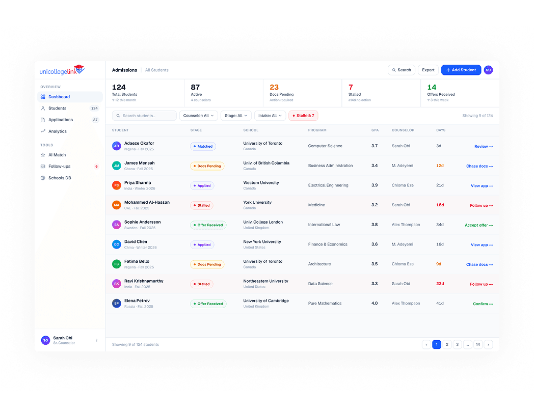 Unicollegelink case study — AI admissions matching and counselor pipeline interface