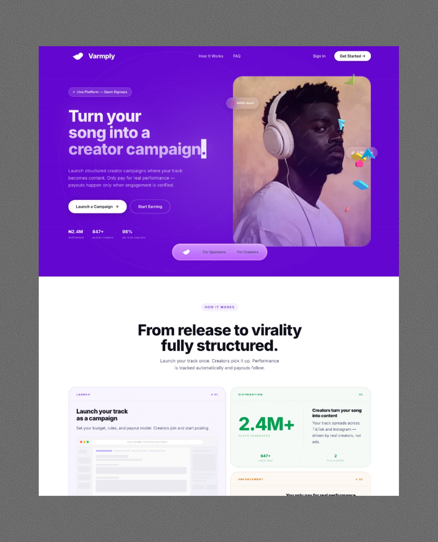 Varmply — Brand